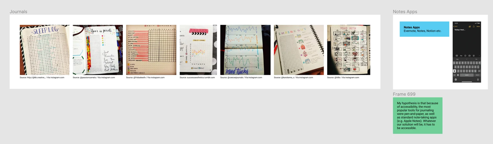 The variety and personality of paper journals