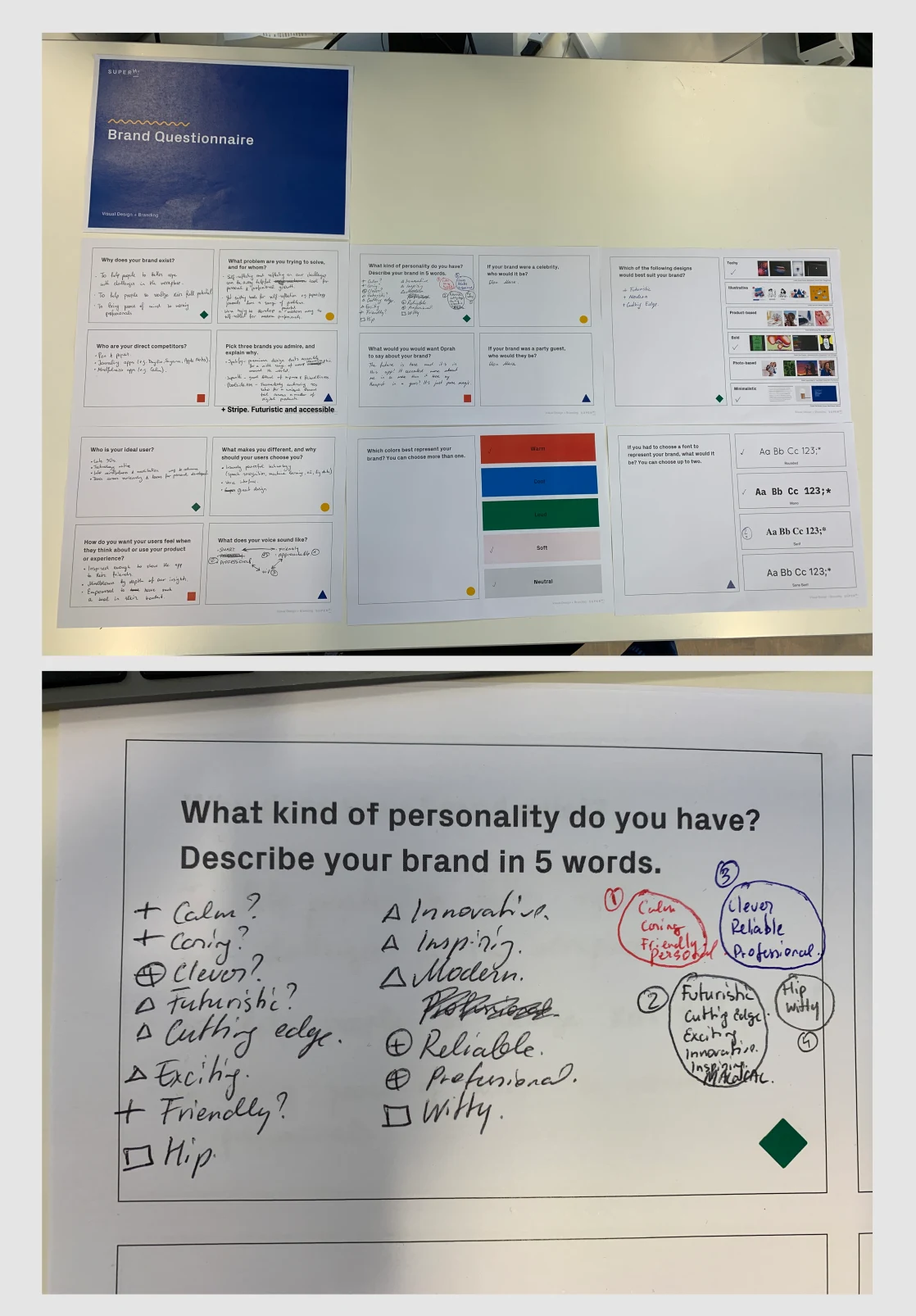 Brand-personality exploration