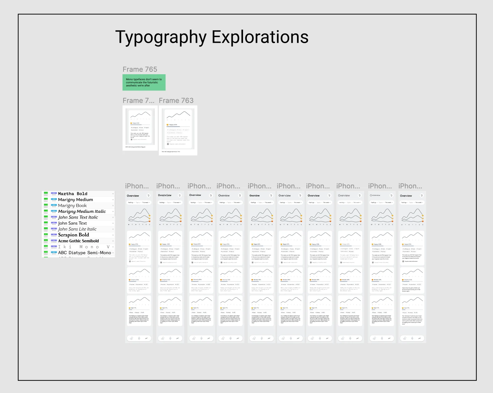 Typeface exploration
