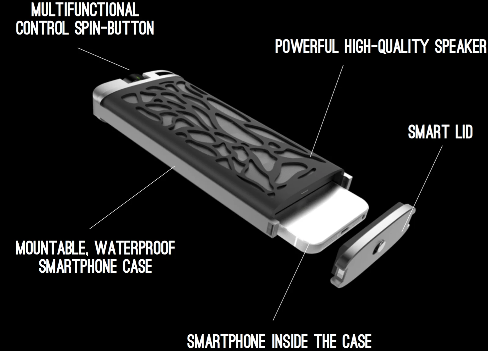 Working through the phone, speaker and attachment architecture