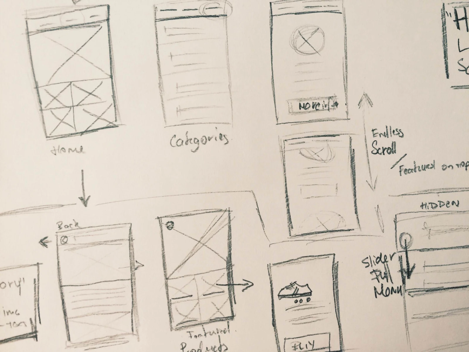 One of many early idea sketches. Over the next few years, five more Moleskine notebooks filled up with notes, sketches, and user flows.