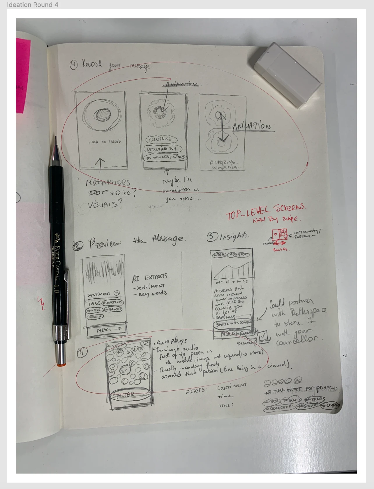 The four-part concept sketch and storyboard
