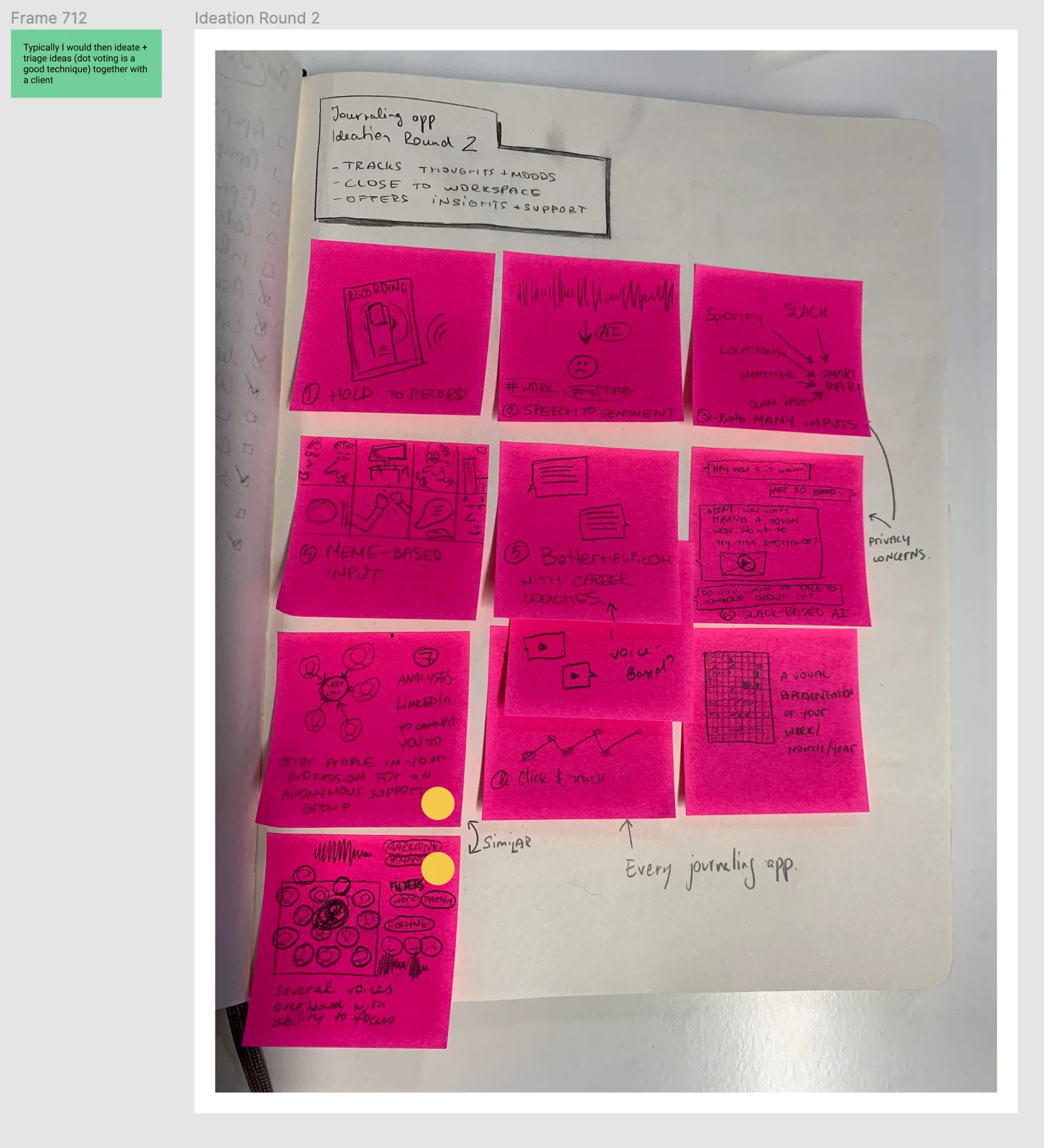 A second round of ideation