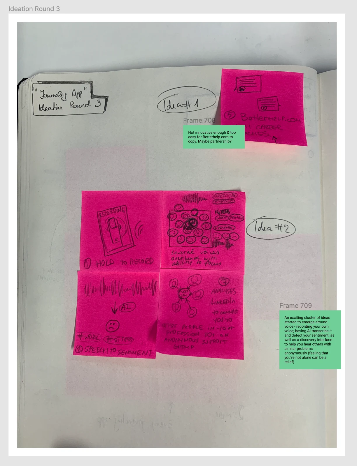 Comparing the shortlisted directions
