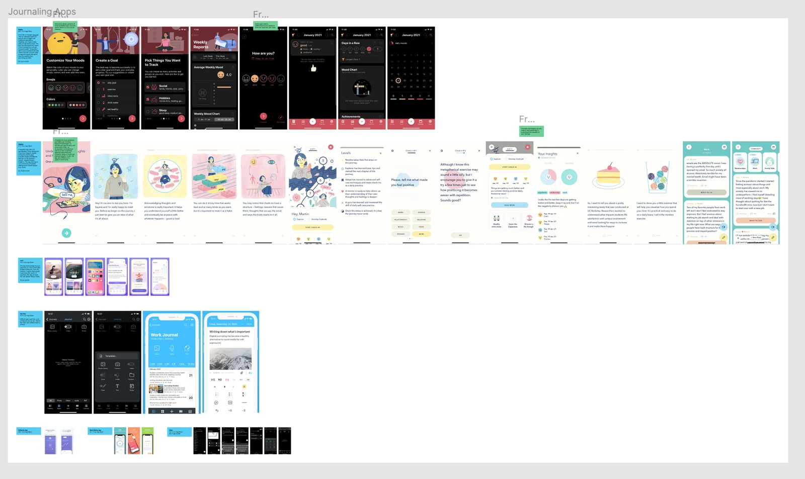 A review of leading journaling apps