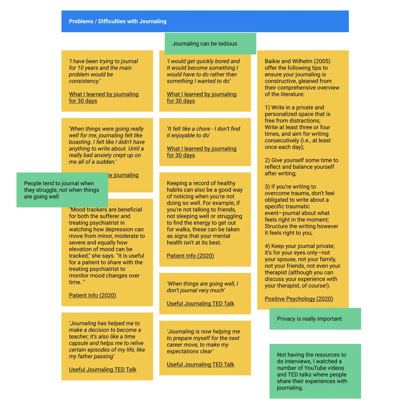 A closer look at one research cluster